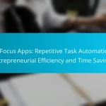 AI Focus Apps: Repetitive Task Automation, Entrepreneurial Efficiency and Time Savings