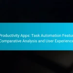 AI Productivity Apps: Task Automation Features, Comparative Analysis and User Experience